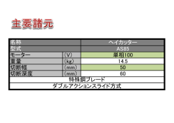 ヘイカッター AS85 モーター （V） 単相100 重量 （kg） 14.5 切断幅 （mm