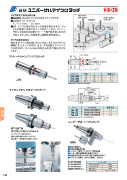 PDFカタログダウンロード