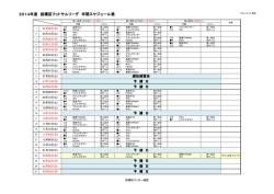 フットサル - 板橋区サッカー連盟