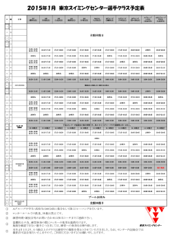 2015年1月 東京スイミングセンター選手クラス予定表
