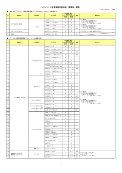 （医療機関・薬局）（2014年12月17日）