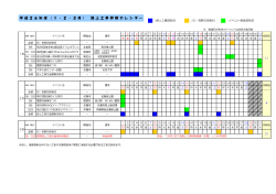 平成26年度（1・2・3月） 路上工事抑制カレンダー