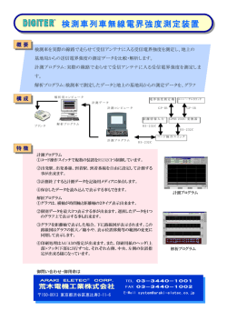 検測車列車無線電界強度測定装置 - 荒木電機工業