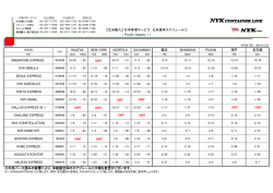 北米東岸スケジュール - NYK Container Line