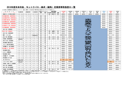 （モットクパス・磁気）年末年始の取扱について - 京王バス