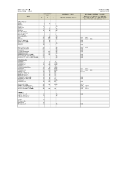 北海道地区(PDF:160kb) - カフェ・ド・クリエ