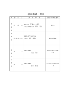 被表彰者一覧表