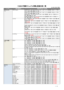 FAINES「整備マニュアル情報」登録内容一覧