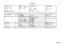 SPC-003 RS-232C通信コマンド表 Rev.3.3 - 福島電機