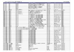 全展示商品リスト - YKK ap