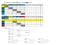 フットボールパークカップ フットボールパークカップ2014 U-13 in - 三郷 Jr