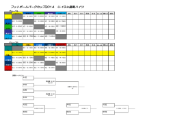 フットボールパークカップ フットボールパークカップ2014 U-13 in - 三郷 Jr