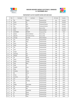 indoor archery world cup stage 2 bangkok 6-7 december 2014
