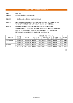 更新日： 対象製品： あたたか新潟南魚沼コシヒカリ - 日本穀物検定協会