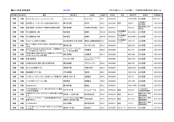 ダウンロードはこちら - 京都造形芸術大学 芸術文化情報センター