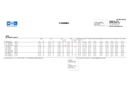 中米航路輸出 - MOL JAPAN