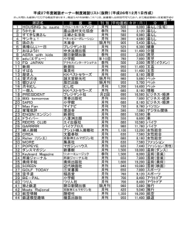 H27年度雑誌オーナー制度雑誌リスト（抜粋）（PDF：141KB）