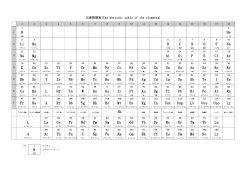 元素周期表(The periodic table of the elements)