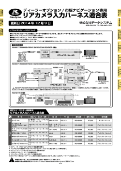 リアカメラ入力ハーネス適合表 - データシステム