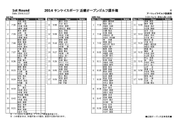 1st Round 2014 サンケイスポーツ近畿オープンゴルフ選手権