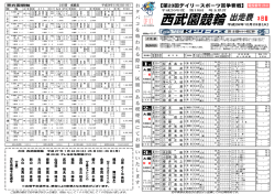 西武園競輪出走表 3日目