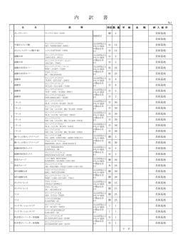 内訳