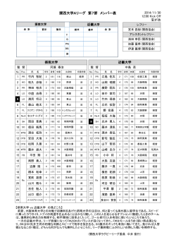 関西大学Aリーグ 第7節 メンバー 宝が池球技場 (PDF) - 関西ラグビー