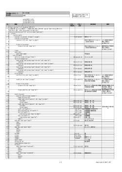 XML-BIB2.1対応表 - J-Stage