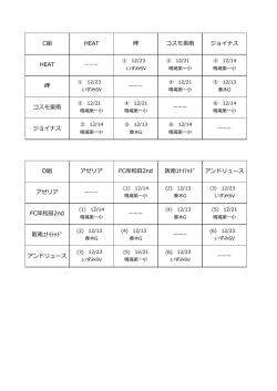 要項