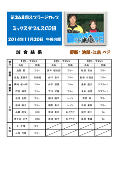 ミックスダブルスCD級