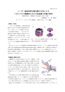 レーザー励起角度分解光電子分光による トポロジカル絶縁体における