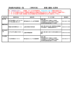 茨城県内協賛店一覧 （市町村別） 業種：書籍・文具等
