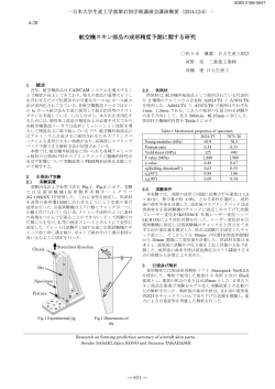 三菱重工業（株） - 日本大学生産工学部