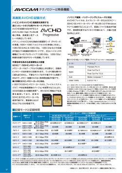 記録モードと記録時間表