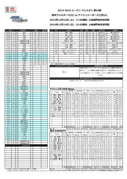2014-2015 シーズン ウェスタン 第10節 熊本ヴォルターズ(H) vs - NBL