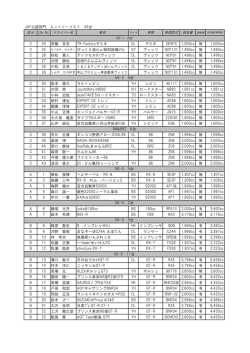 JAF公認部門 エントリーリスト 43台 C 24 常盤 岳史 TR-Factoryデミオ