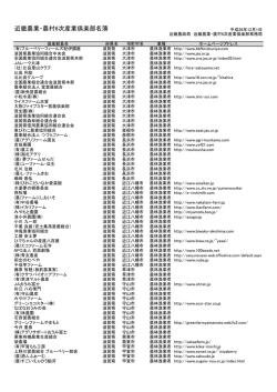 倶楽部員名簿（PDF：470KB） - 農林水産省