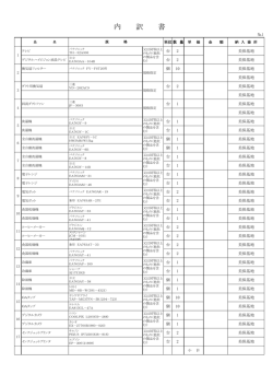 内訳