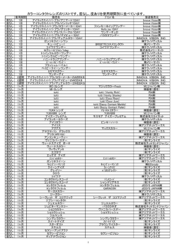 カラーコンタクトレンズのリストです。度なし、度ありを使用期間別に並べ