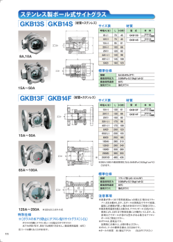GKBS GKBF GKB13S GKB14S GKB13F GKB14F