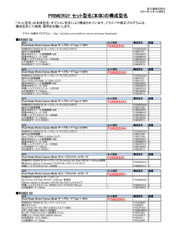 PRIMERGY セット型名(本体)の構成型名 - 富士通