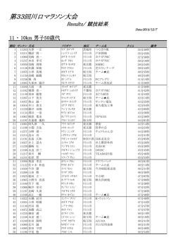 11 ・ 10km 男子50歳代.pdf
