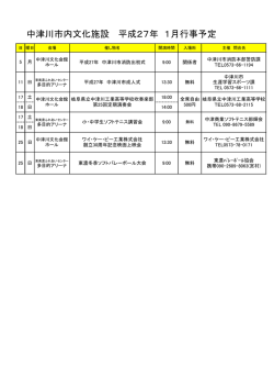 中津川市内文化施設 平成27年 1月行事予定