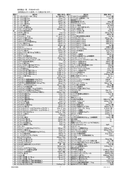 採用薬品一覧 （平成26年10月） （採用薬品以外にも使用 - 津島市民病院