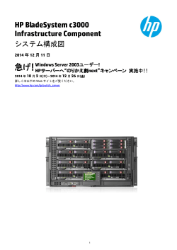 HP BladeSystem c-Class c3000 Infrastructure Component システム