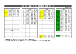 2015 全道トライアル選手権 指定ゼッケン