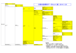 （モデル事業）の進捗状況について_別紙（PDF：116KB）