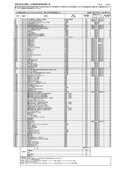 (12月1日～12月5日)(PDF) - 東都生協