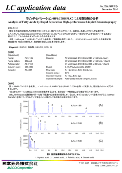 ラピッドセパレーションHPLC（RHPLC）による脂肪酸の分析