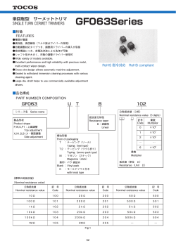 単回転型 サーメットトリマ SINGLE TURN CERMET TRIMMERS